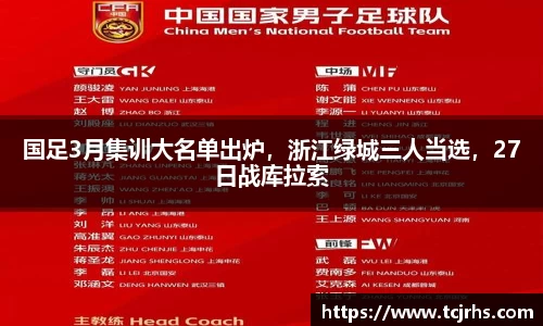 国足3月集训大名单出炉，浙江绿城三人当选，27日战库拉索